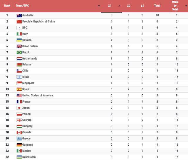 1629933568361045258.jpg 6465beab-a4e2-4c00-9222-d904d6a41786.jpg